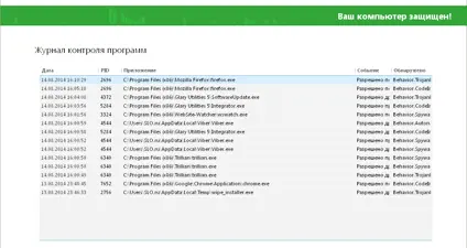 Emsisoft Anti-Malware screenshot 4